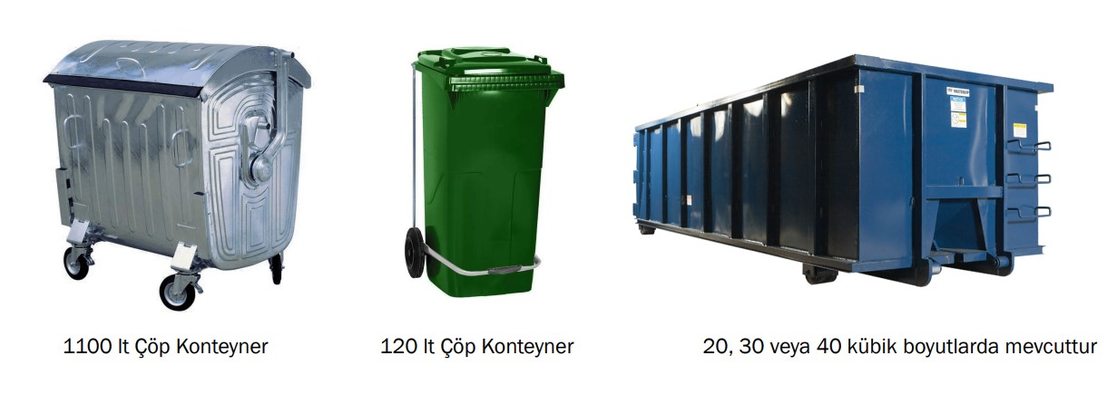 Konteynerlar